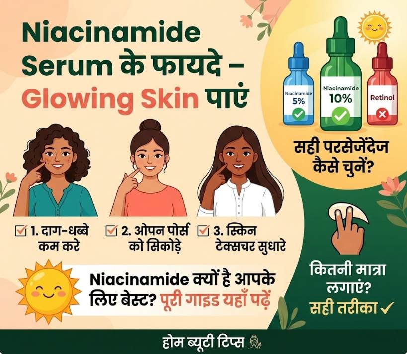 Niacinamide Serum के फायदे – Glowing Skin पाएं